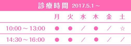 診療時間表